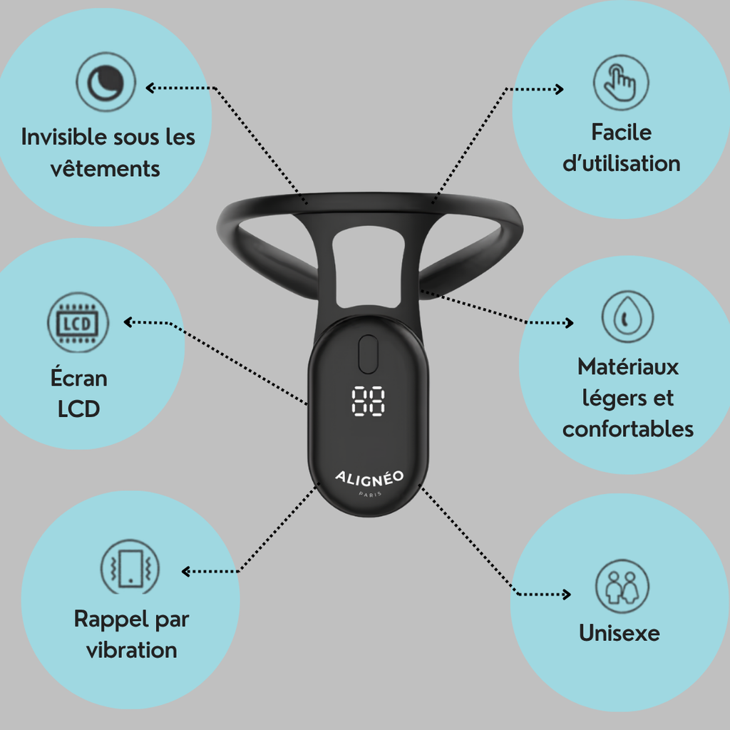 Correcteur de posture intelligent